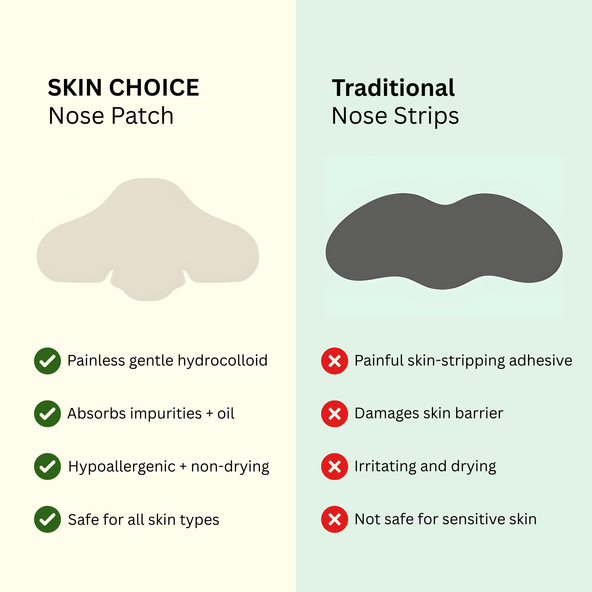 Breakout Patch Classic Nose (Travel Edition)-2
