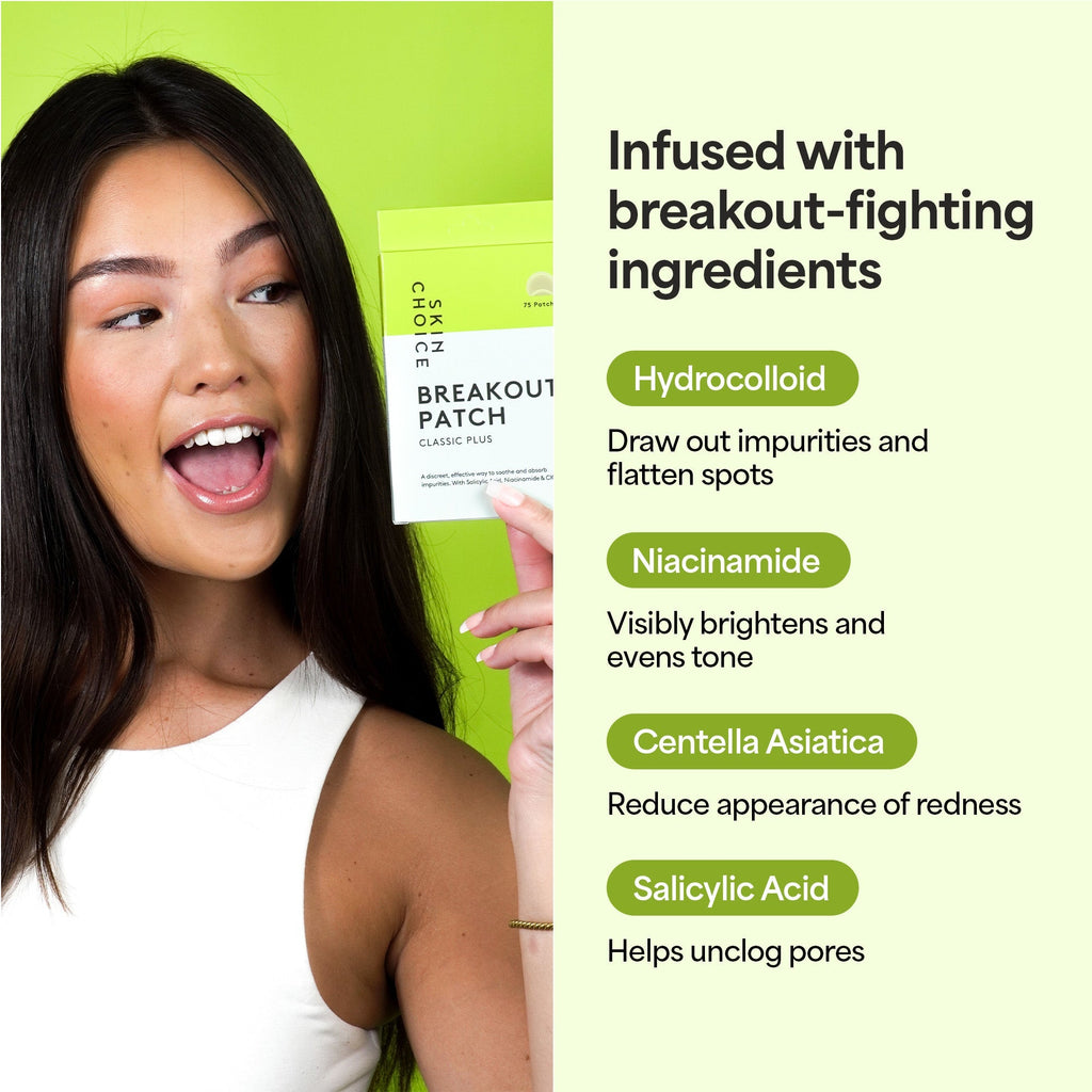 Breakout Patch Classic Plus-3